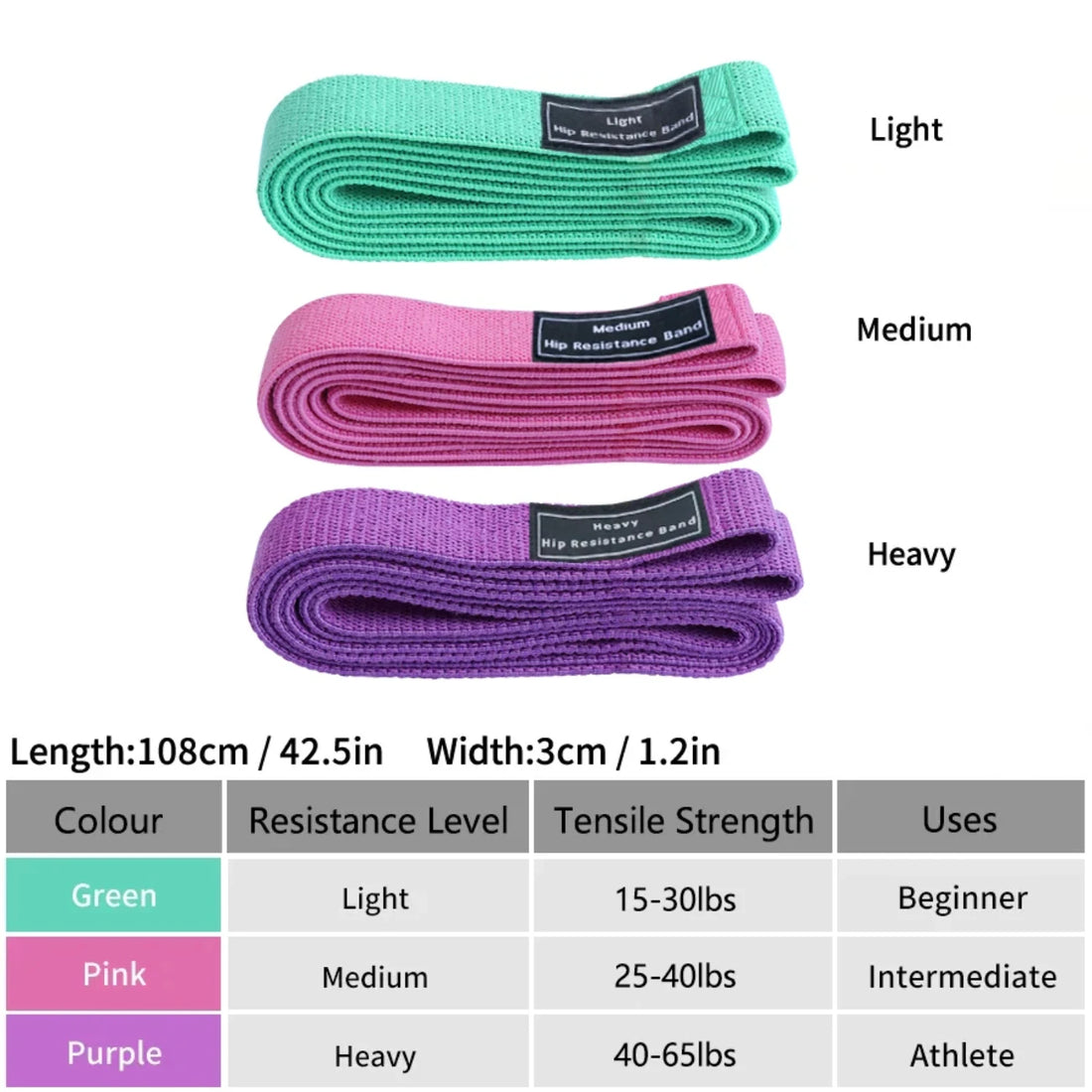 New Fabric Long Resistance Bands Strength Cloth Booty Bands - VibrantFlex 